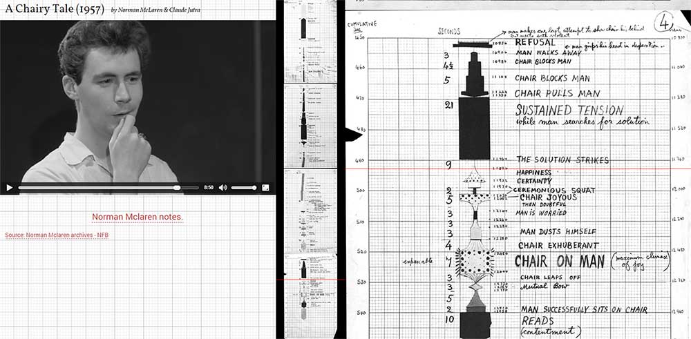 A Chairy Tale - Notations interface (dev)